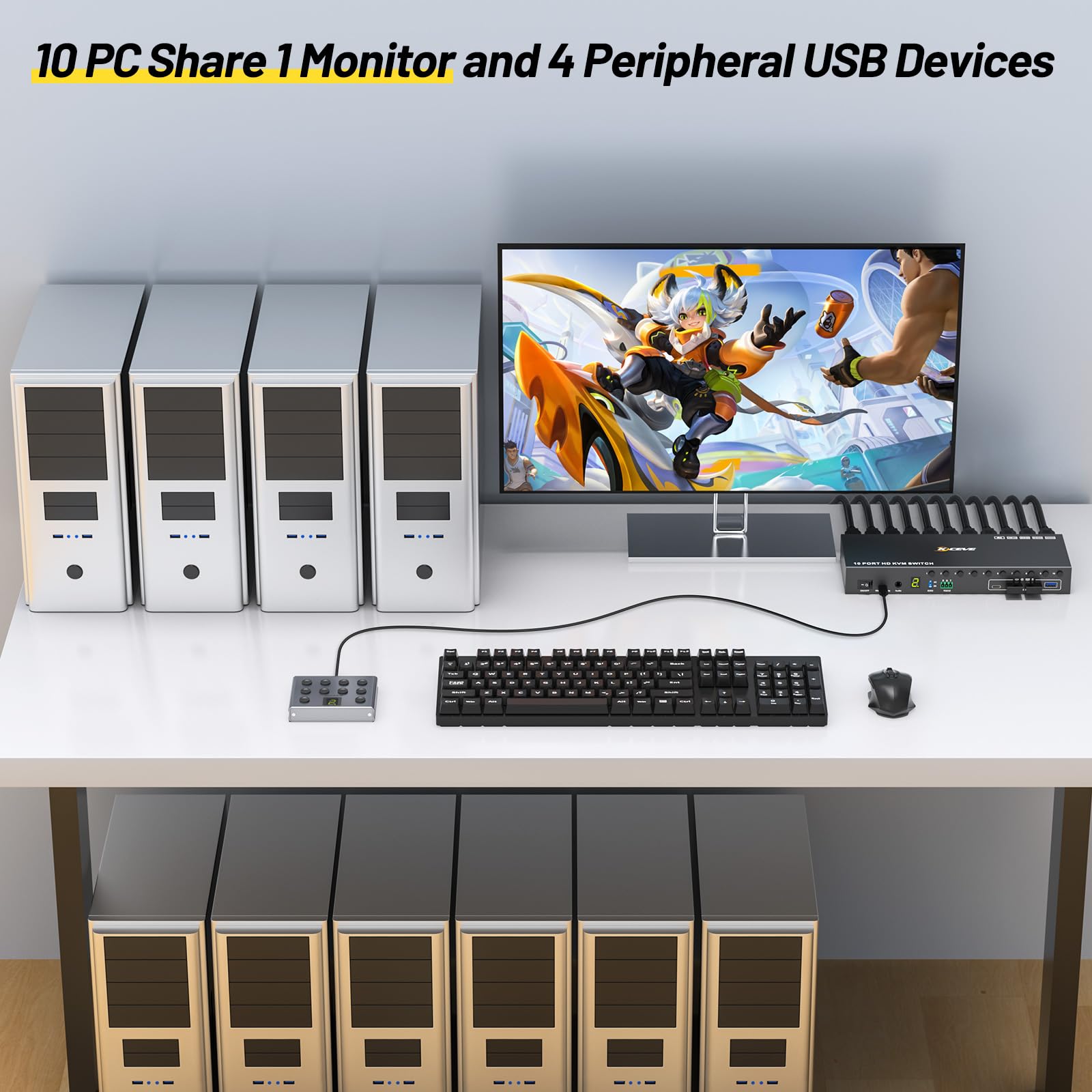10 Port 8 Port KVM Switch HDMI - Photography Simulator recension och pris