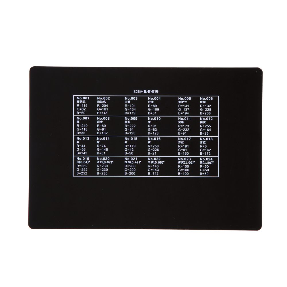 Professional 24 Color Card Tes - Color Checker Card recension och pris