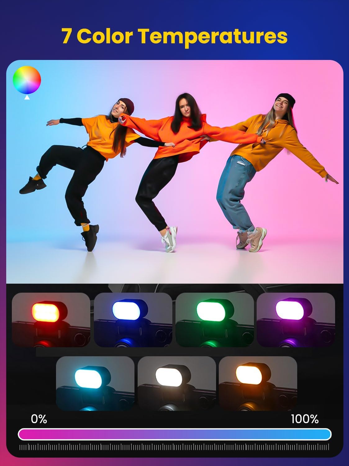 AOCHUAN Mini RGB Magnetic Fill - Photography Darkroom recension och pris