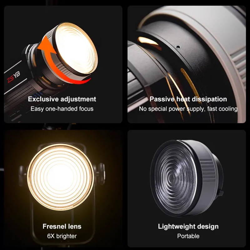 Fresnel Lens 15-55 Degree Adju - Photography Darkroom recension och pris