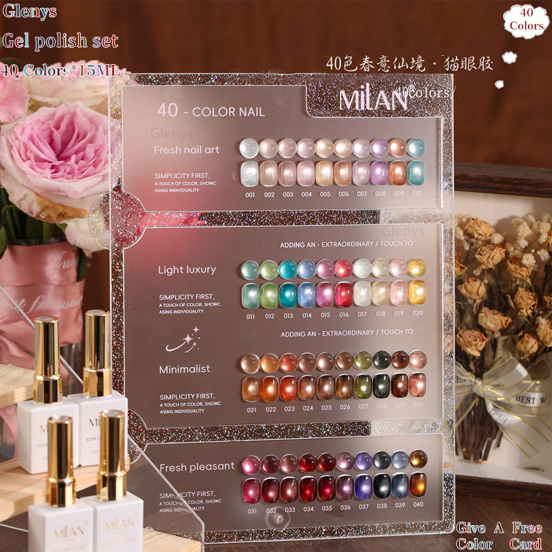 Glenys 60.50.40 Color Cat's Ey - Color Checker Card recension och pris