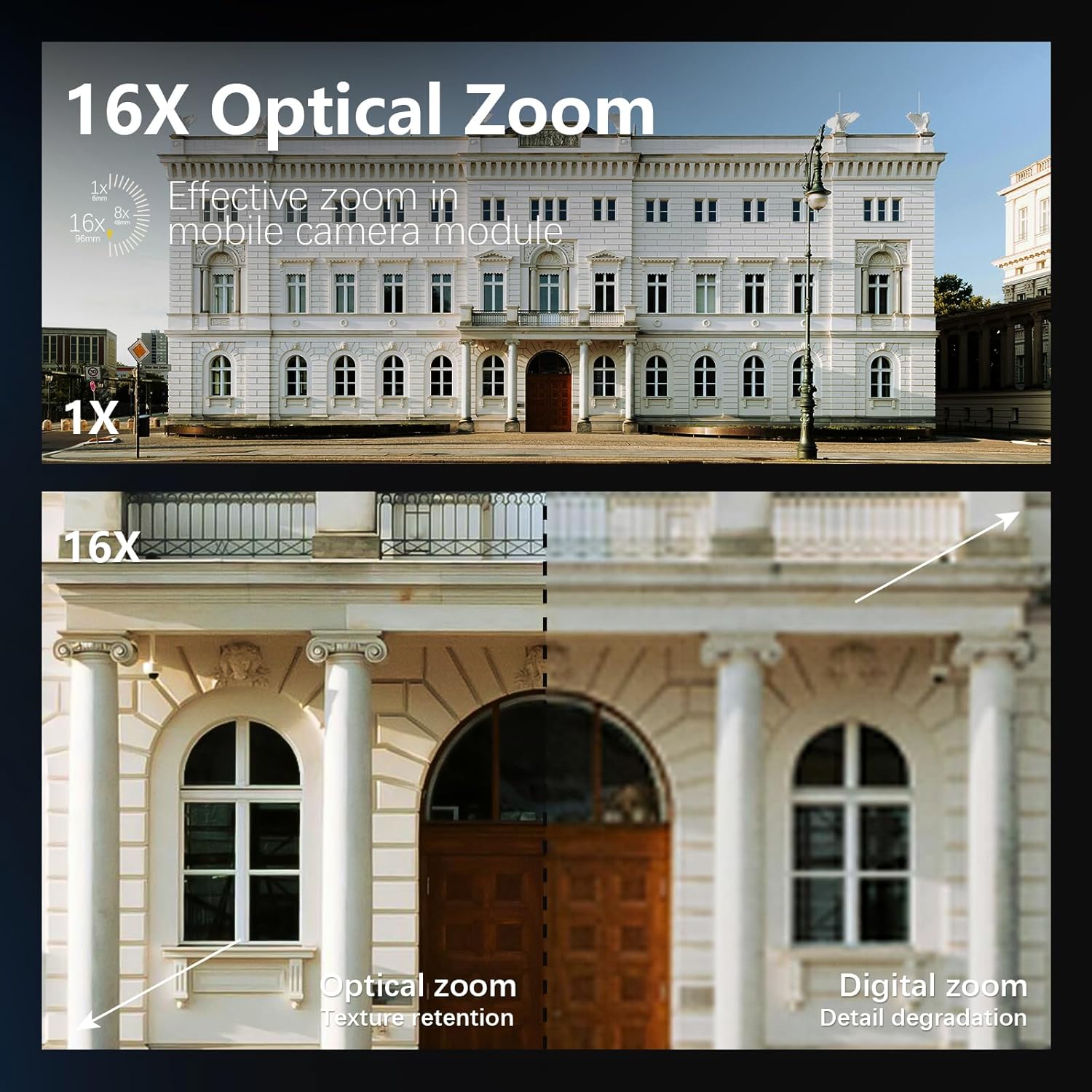 Professional 8K 64MP Photograp - Photography Zooming recension och pris