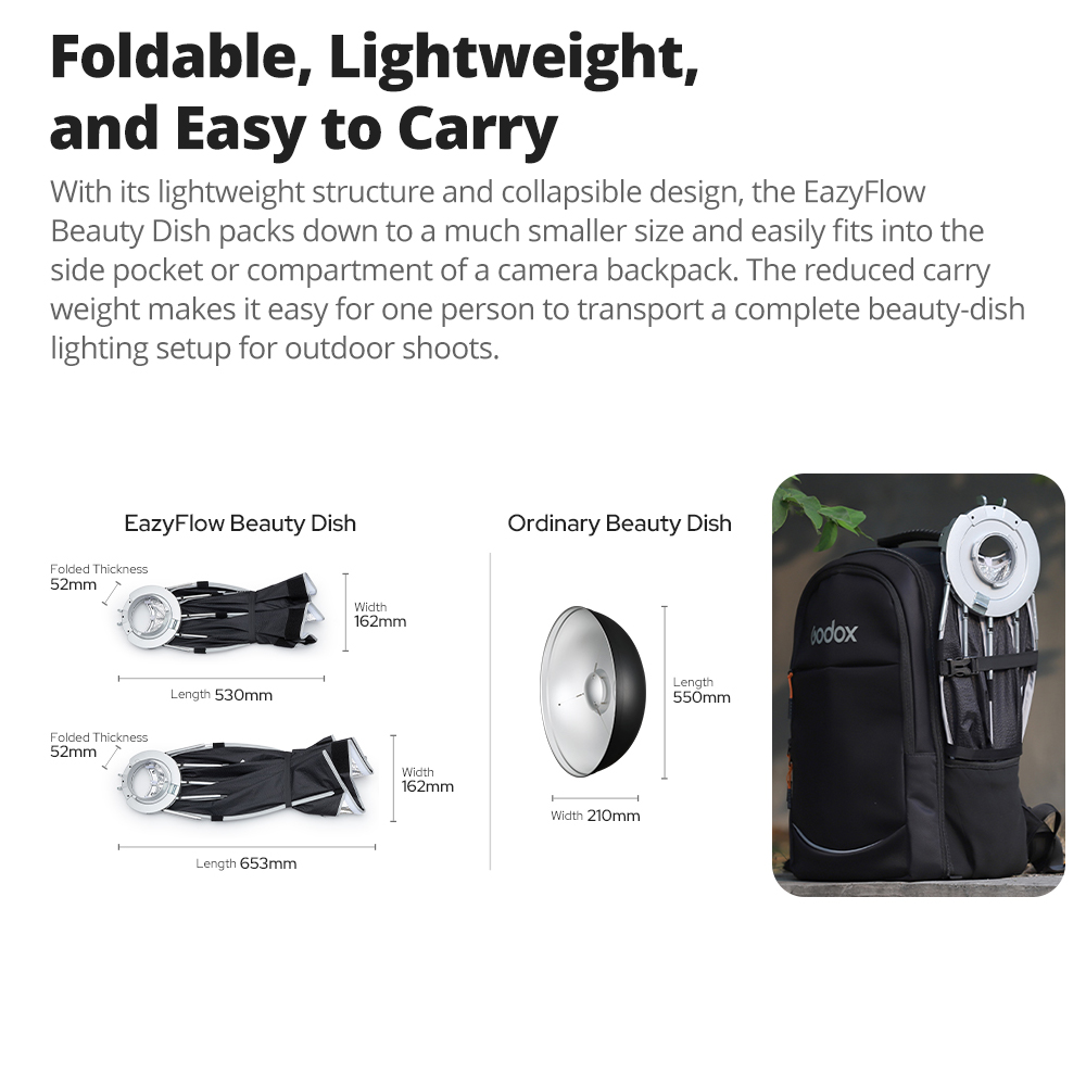 New Godox EazyFlow Beauty Dish - Photography Darkroom recension och pris
