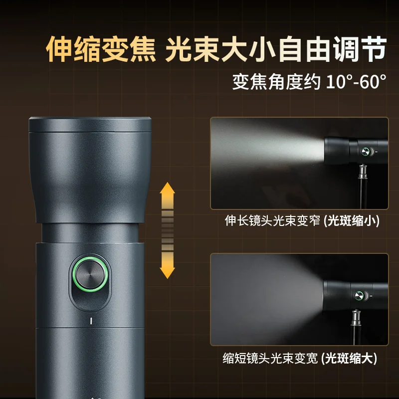 Zoom photography fill light RF - Photography Zooming recension och pris